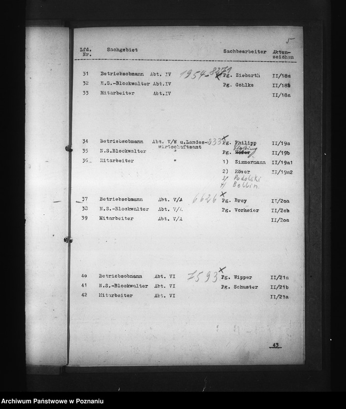 Obraz 9 z jednostki "Organizacja komórek partii NSDAP oraz Deutsche Arbeitsfront w urzędzie namiestnika raju Warty"