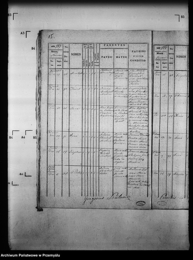 image.from.unit.number "[Kopie ksiąg metrykalnych parafii Regetów Wyżny z filiami Regetów Niżny, Skwirtne (dekanat Gorlice)]"