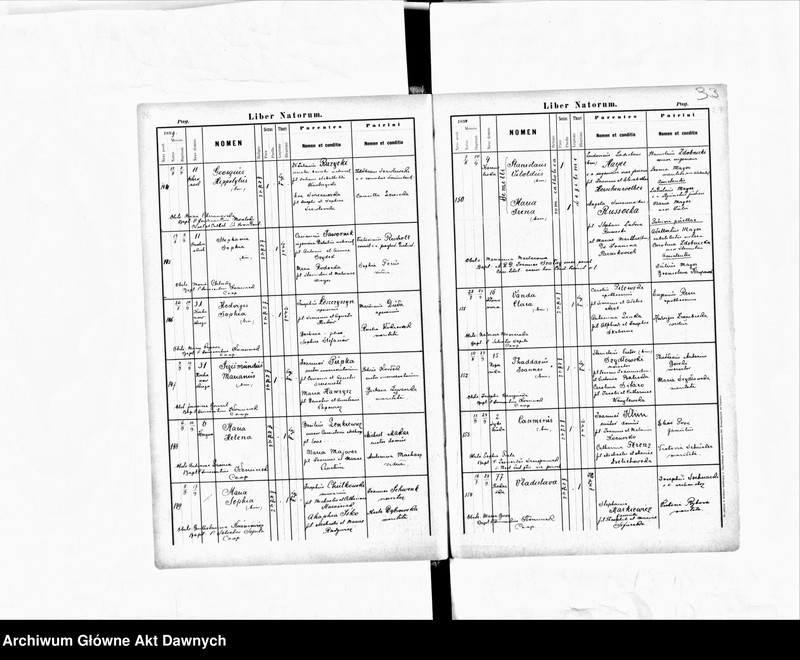 image.from.unit.number "Parafia: Lwów, parafia św. Andrzeja. Dekanat: Lwów. Księga metrykalna urodzeń, ślubów i zgonów dla całej parafii."
