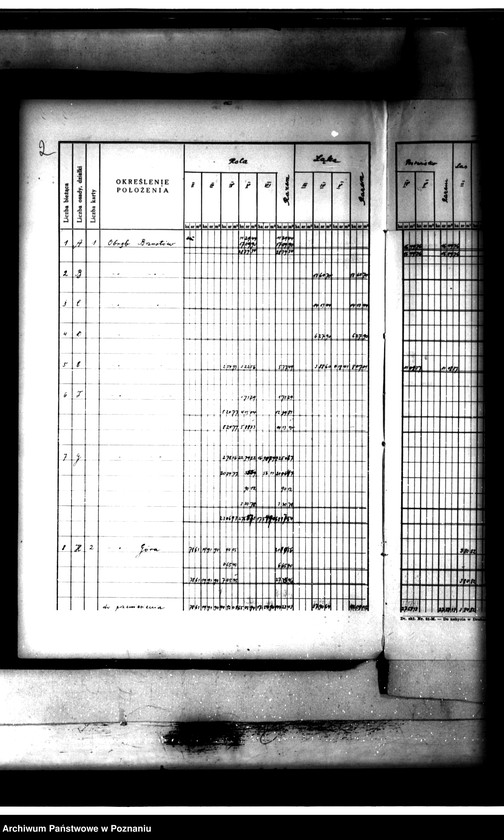 Obraz 5 z jednostki "Rejestr pomiarowo-klasyfikacyjny majątku Góra powiat jarociński"