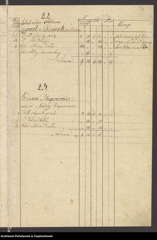 image.from.unit.number "Regestr mierniczy miasta Starej Częstochowy w roku 1821 a poprawnej w roku 1823 dnia 13 czerwca w roku 1819 ułożony plan co do dziesięciny"