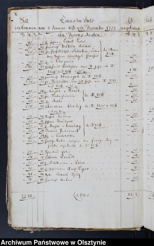 image.from.unit.number "Jahr-Rechnung von aller Einnahme und Ausgabe-Geld, wie auch Bau Rechnung"