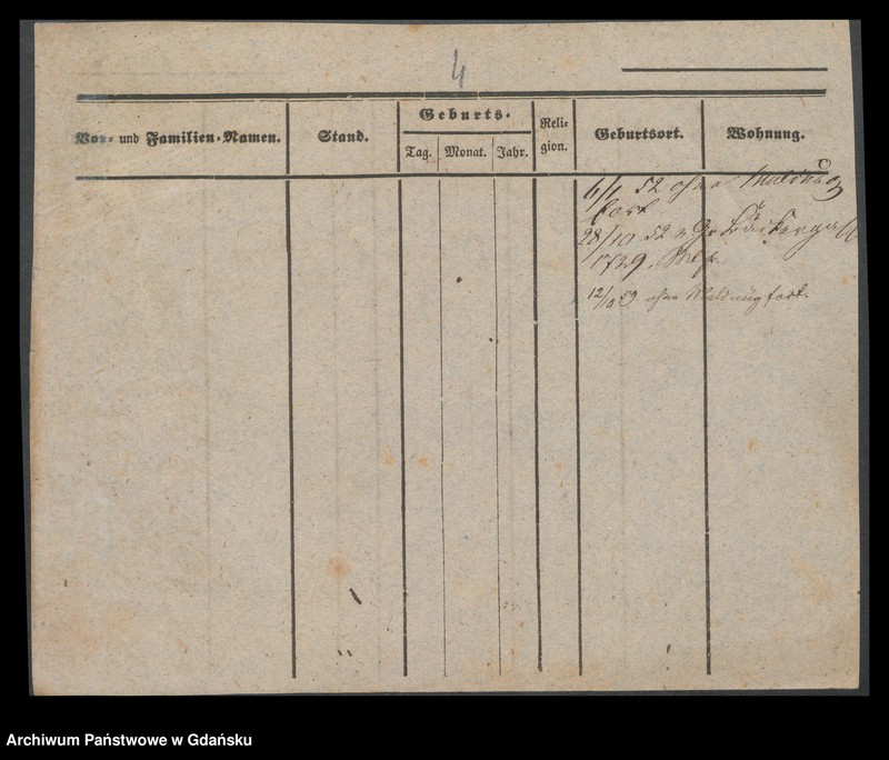 image.from.unit.number "Karty meldunkowe: Schmidt Karoline - Schmidt Nicolaus"