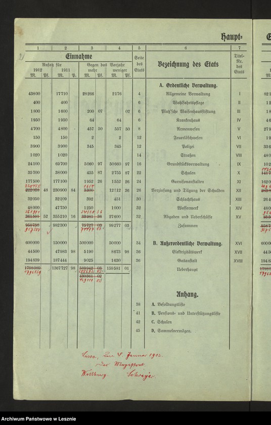 Obraz 5 z jednostki "[Stadthaushalt von Lissa]"
