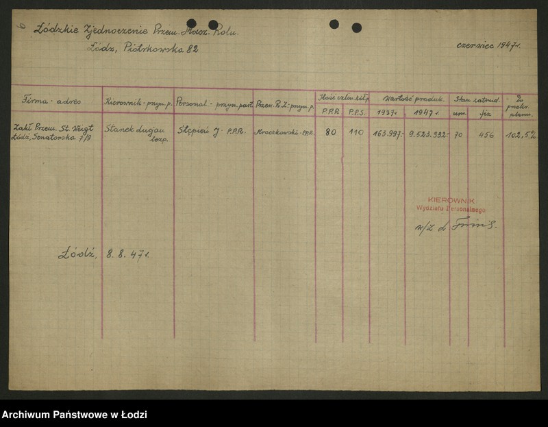 Obraz 7 z jednostki "Zjednoczenie Przemysłu Maszyn Rolniczych; protokół [narady], sprawozdania [z produkcji]"
