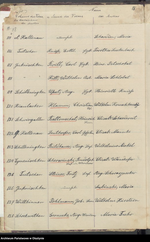 image.from.unit.number "Tauf-Register"