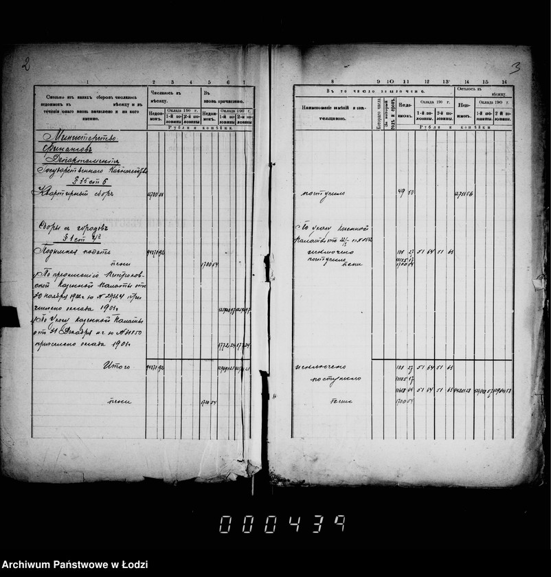 Obraz 7 z jednostki "O nedoimkach po knigam kaznačejstva za 1903 god"