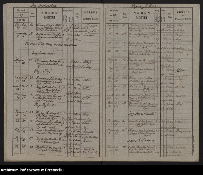 image.from.unit.number "[Odpisy ksiąg zgonów parafii rzymskokatolickiej Brzeżany z 1859 roku]"