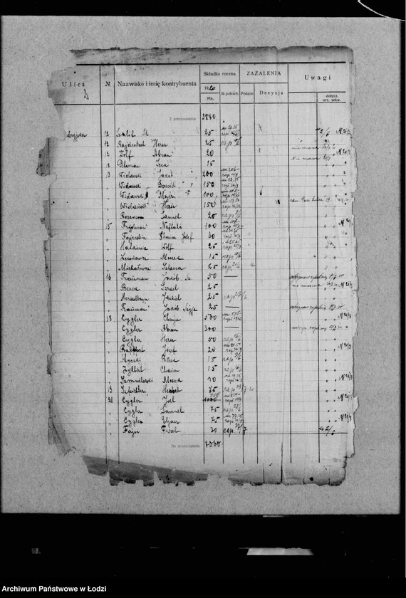 Obraz 5 z jednostki "Rejestr poborczy"