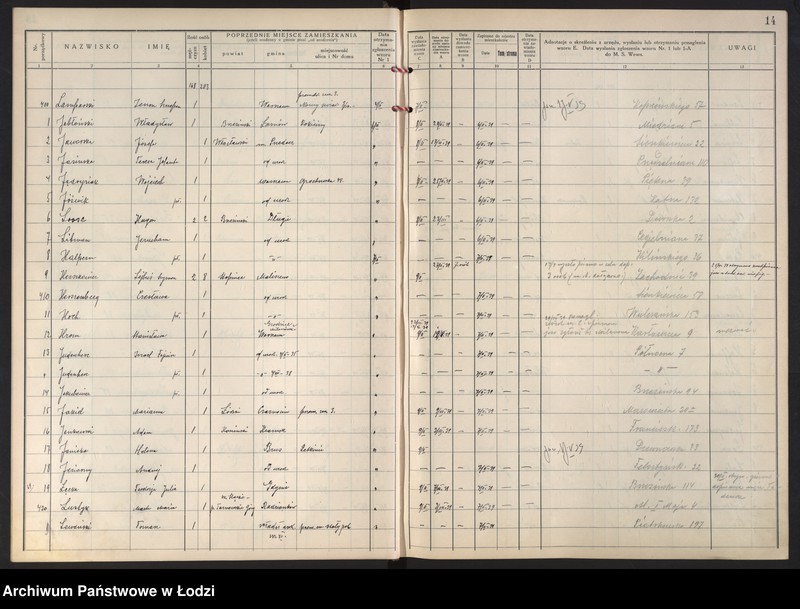 Obraz 18 z jednostki "Księga kontroli ruchu ludności (rejestr osób przybywających do gminy) Łódź, zespół III lit. H, I, J, L, Ł"