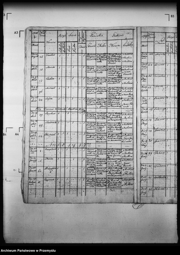 Obraz 11 z jednostki "[Kopie ksiąg metrykalnych parafii Nowa Wieś z filią Łosie (dekanat Muszyna)]"