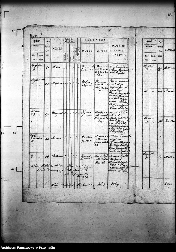 image.from.unit.number "[Kopie ksiąg metrykalnych parafii Doliny z filią Bielanka (dekanat Gorlice)]"