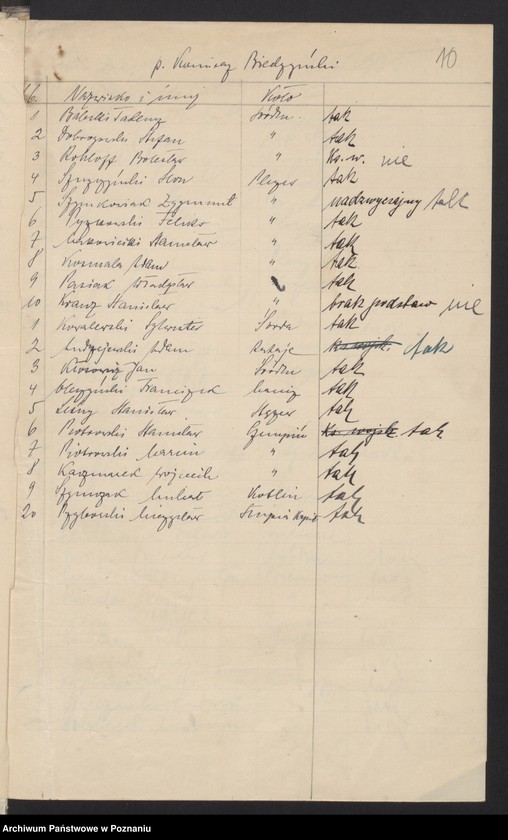 Obraz 13 z jednostki "Komisja Weryfikacyjna Związku Weteranów Powstań Narodowych Rzeczypospolitej Polski - wnioski powstańców."