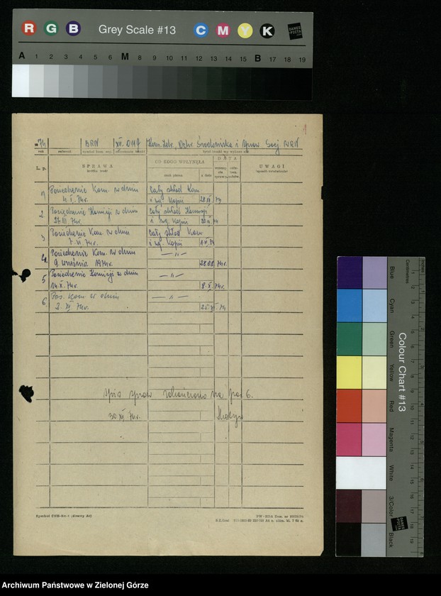 image.from.unit.number "Protokóły z posiedzeń Komisji Zdrowia, Ochrony Środowiska i Spraw Socjalnych Wojewódzkiej Rady Narodowej w Zielonej Górze; Nr 1 - 3; Tom 1 "