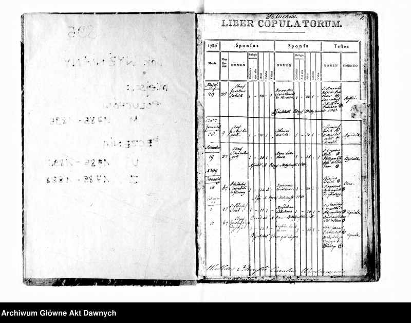 image.from.unit.number "Parafia: Wyżniany. Dekanat: Gliniany. Księga metrykalna urodzeń z lat 1785-1896 i zgonów z lat 1785-1888 dla wsi Peczenia i ślubów z lat 1785-1895 dla wsi Poluchów Wielki."