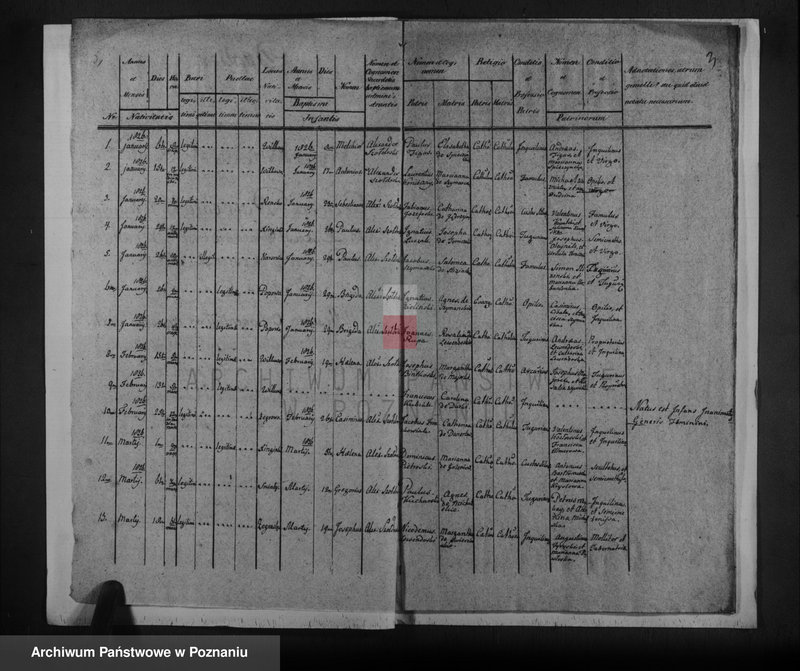 image.from.unit.number "Duplikat urodzonych, zaślubionych i zmarłych"