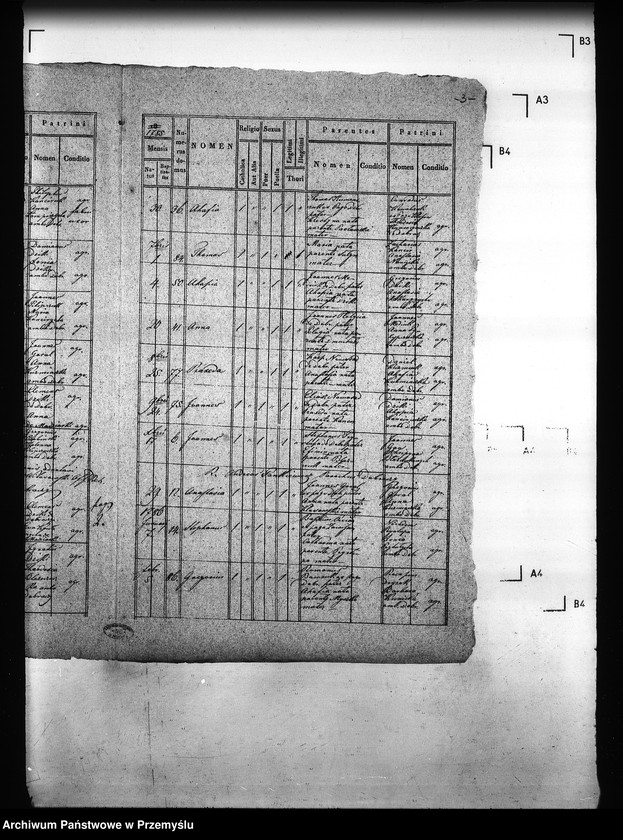 image.from.unit.number "[Kopie ksiąg metrykalnych parafii Dobraczyn (dekanat Sokal)]"