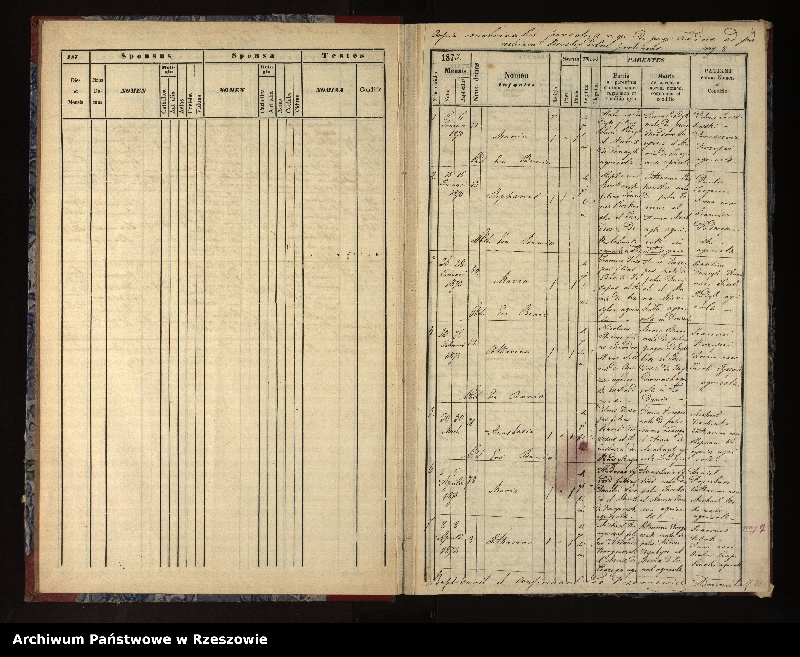 image.from.unit.number "Ksiega urodzeń, małżeństw, zgonów (Brzegi Dolne, Łodyna)"
