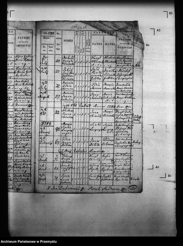 Obraz 9 z jednostki "[Kopie ksiąg metrykalnych parafii Szandrowiec (dekanat Turka)]"