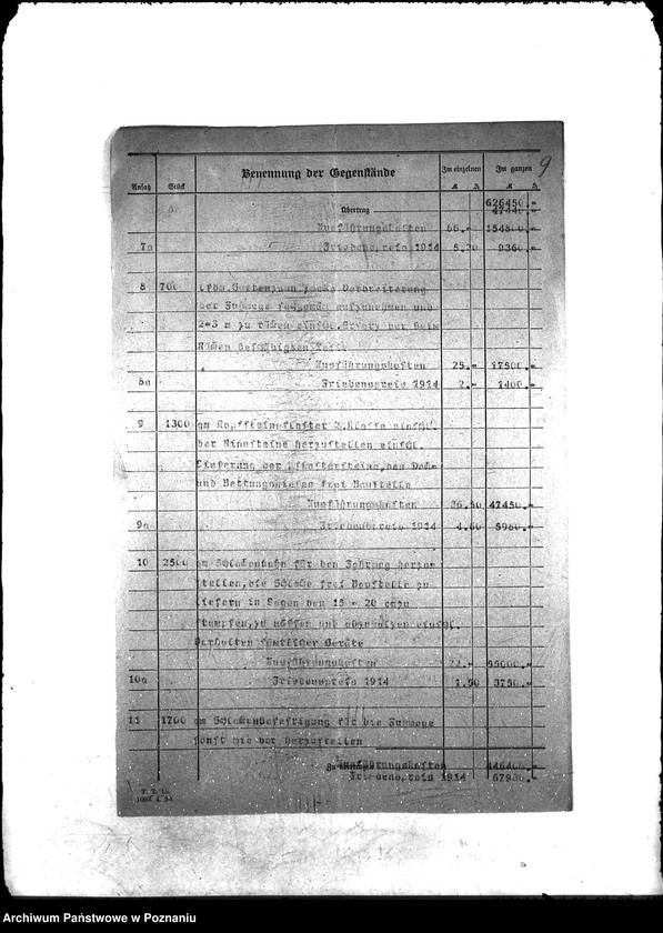 Obraz 13 z jednostki "[korespondencja w sprawie udzielenia zapomóg na roboty interwencyjne w Bydgoszczy]."
