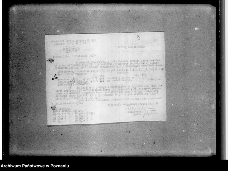 Obraz 7 z jednostki "Korespondencja w sprawach organizacyjno-personalnych"