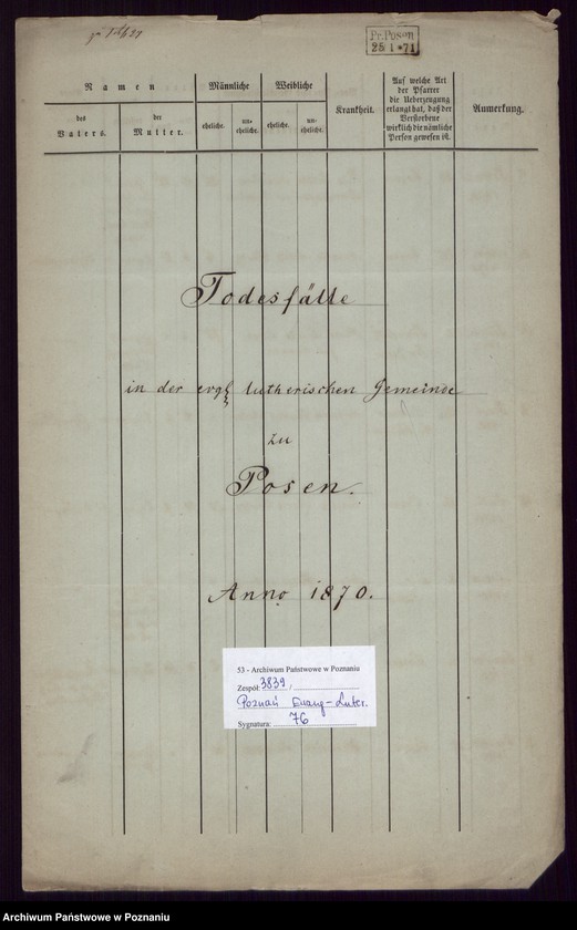 image.from.unit.number "Todesfaelle"