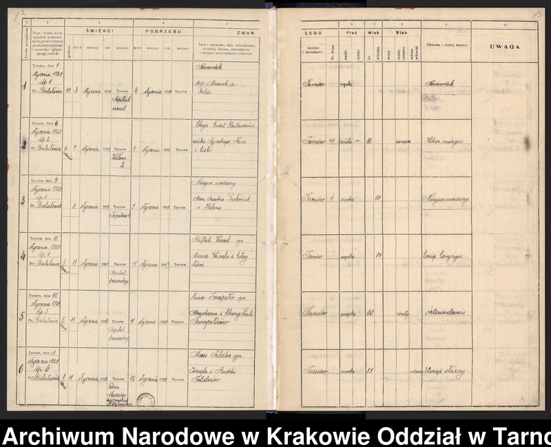 image.from.unit "Księga zgonów"