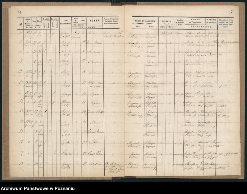 Obraz 5 z jednostki "Księga urodzeń"