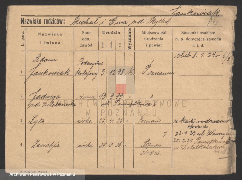 Obraz 16 z jednostki "Janko - Jankowiak (żonaci, samotni mężczyźni)"