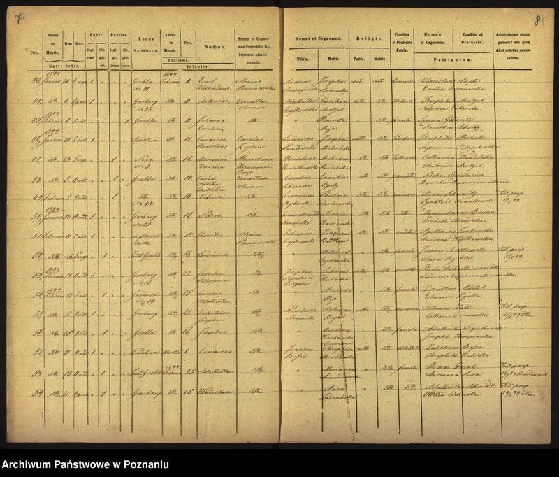 Obraz 7 z jednostki "Księga urodzin"