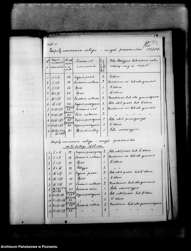 Obraz 18 z jednostki "Prywatna Szkoła Powszechna z niemieckim językiem nauczania Sompolno"