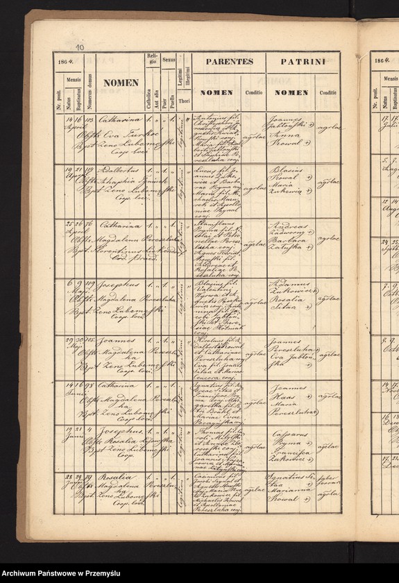 image.from.unit.number "[Kopie metryki urodzeń w parafii Cieszanów z lat 1864-1865]"