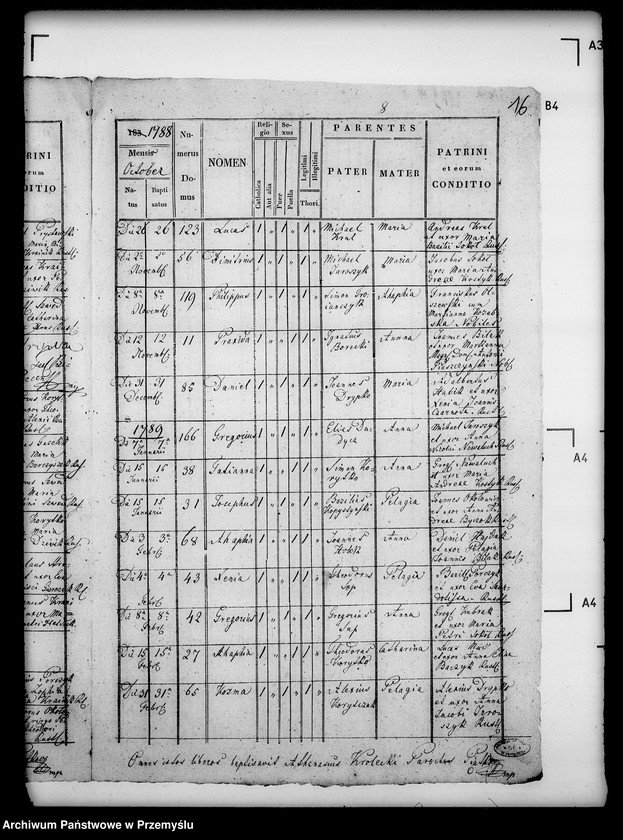 image.from.unit.number "[Kopie ksiąg metrykalnych parafii Piątkowa Ruska (dekanat Bircza)]"