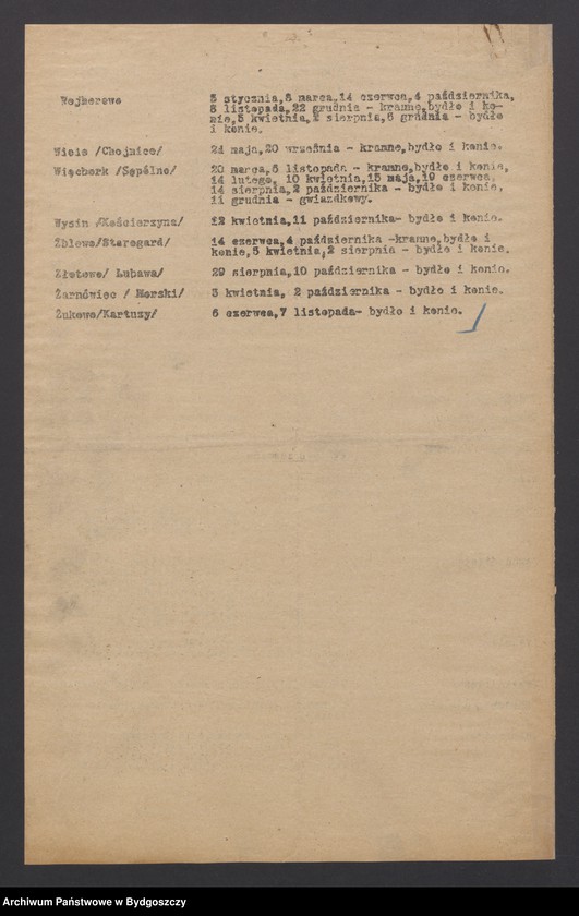 image.from.unit.number "Jarmarki i targi tygodniowe"