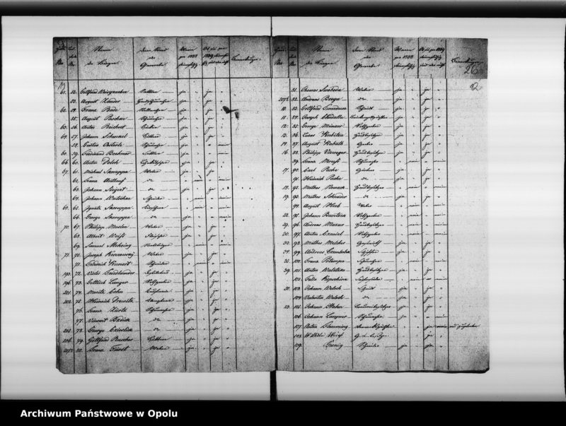 image.from.unit.number "Acta des Magistrats zu Oppeln betreffend die Stadtverordneten-Wahl bei der Stadt Oppeln pro 1839/40"