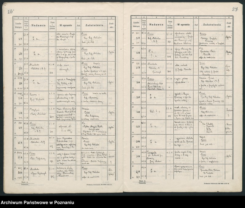 Obraz 17 z jednostki "Rok 1921 Dziennik (podawczy) II c"