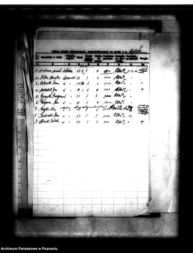 Obraz 11 z jednostki "Majątek Przybroda powiatu poznańskiego sprawy parcelacyjne"