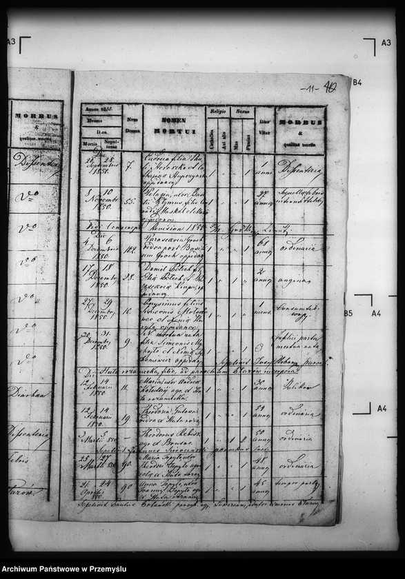 image.from.unit.number "[Kopie ksiąg metrykalnych parafii Płazów z filiami Grochy, Huta Różaniecka, Ruda Różaniecka, Żuki, Kuryje (dekanat Cieszanów)]"