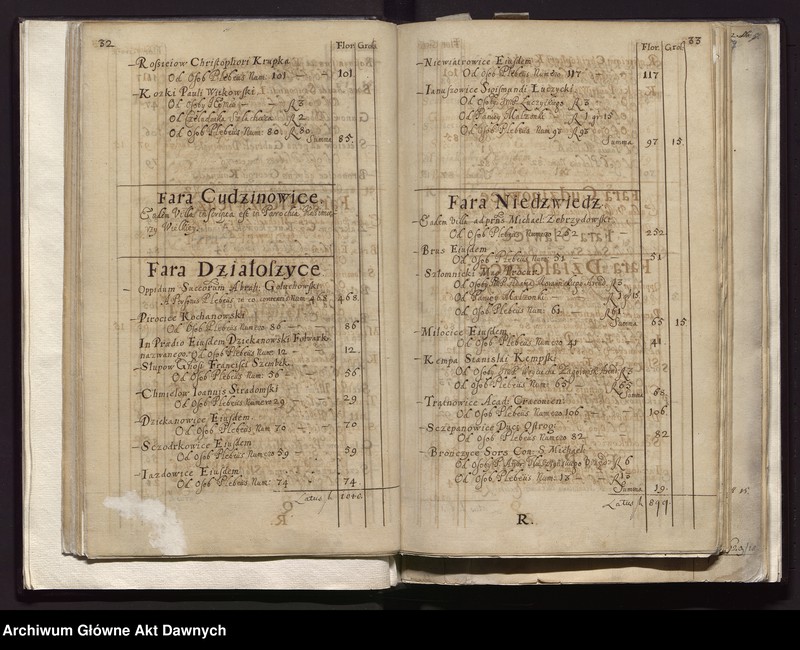 image.from.unit.number "Rejestry pogłównego generalnego woj. krakowskiego i poznańskiego."