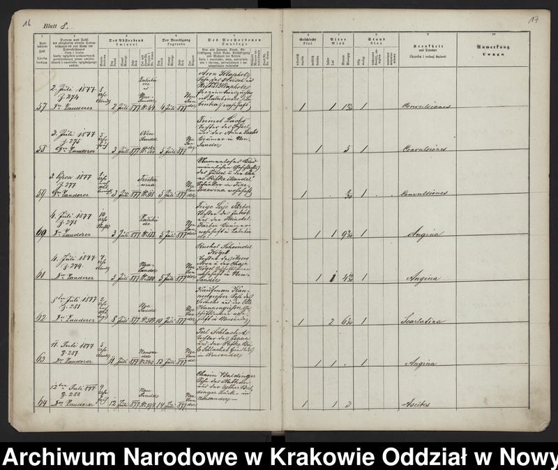 image.from.unit.number "[Księga zgonów]"