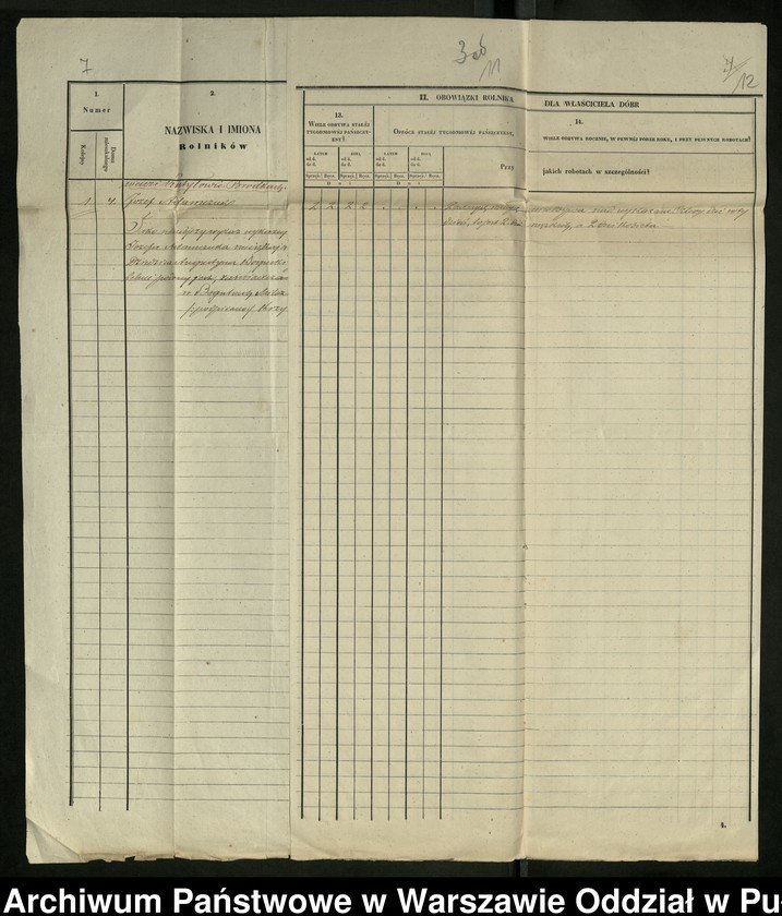 image.from.unit.number "O urządzaniu chłopów byłej rządowej wsi Kutyłowo-Bródki gm. Kamieńczyk Wielki, wchodzącej w skład prywatnej własności tejże nazwy podlegającej ziemianinowi Franciszkowi Długoborowskiemu"