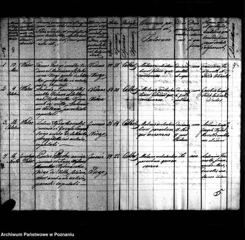 image.from.unit.number "Duplikaty zaślubionych, urodzonych, zmarłych"