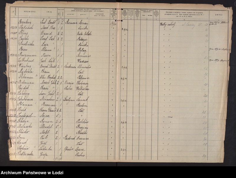 Obraz 14 z jednostki "Księga kontroli ruchu ludności (rejestr osób przybywających do gminy) Łódź, komisariat III, ks. X, nr 19144-20813"