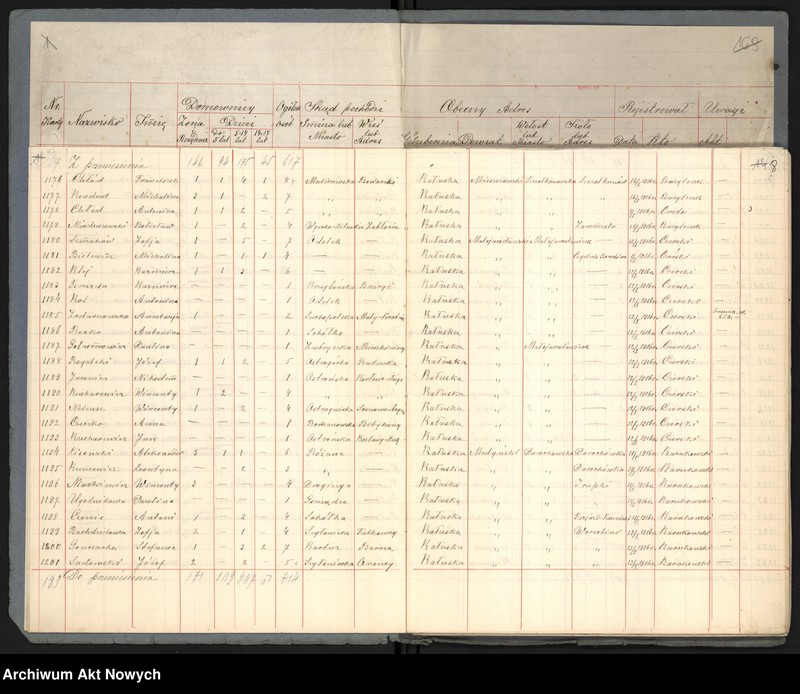 image.from.unit.number "Grodzieńska gubernia. Spis wysiedlonych."