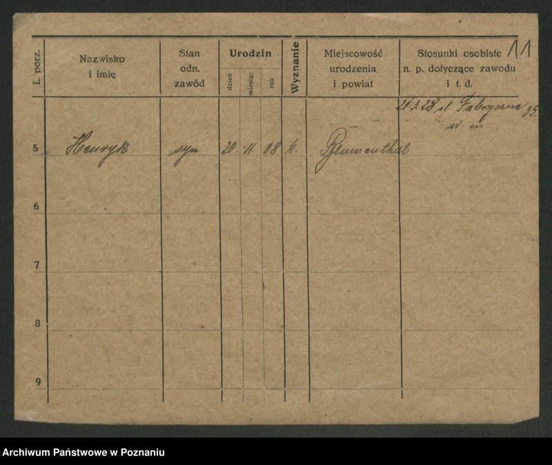 image.from.unit.number "Finkbeiner - Fischelsohn"