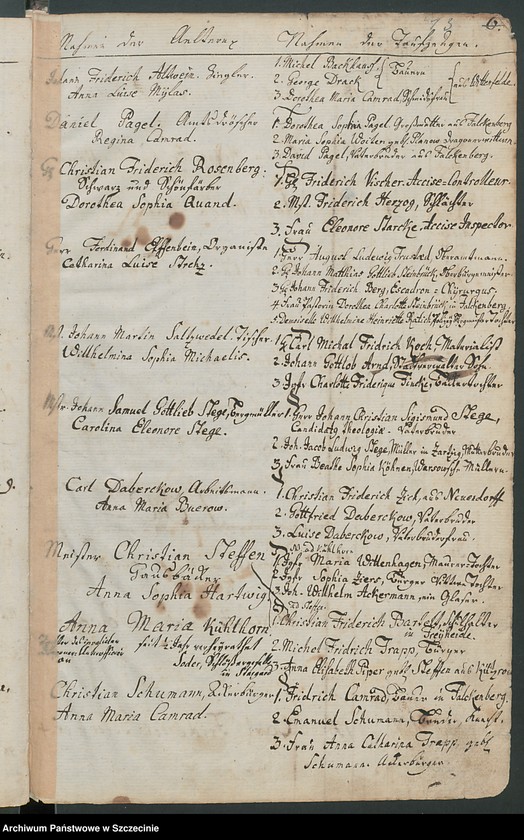 image.from.unit.number "Geburtsregister Massow (Maszewo)."