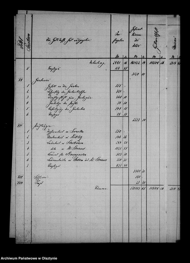 image.from.unit.number "Jahres- Abschluss der Gutsverwaltung Steinort"