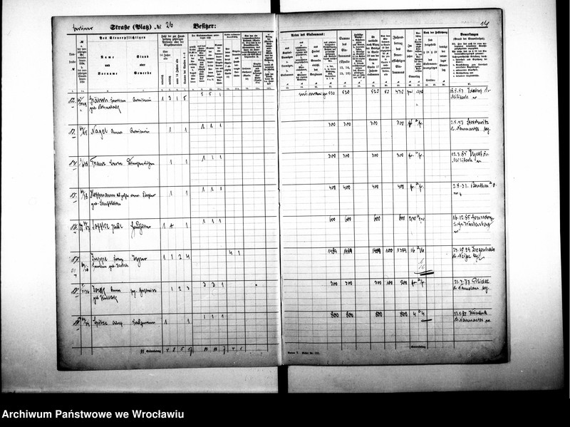 image.from.unit.number "Personalienverzeichnisse"