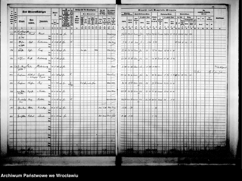 image.from.unit.number "Steuerrolle"