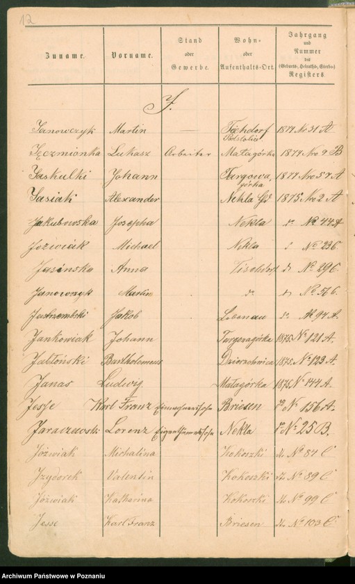 image.from.unit.number "Alfabetyczny rejestr urodzeń, małżeństw i zgonów"